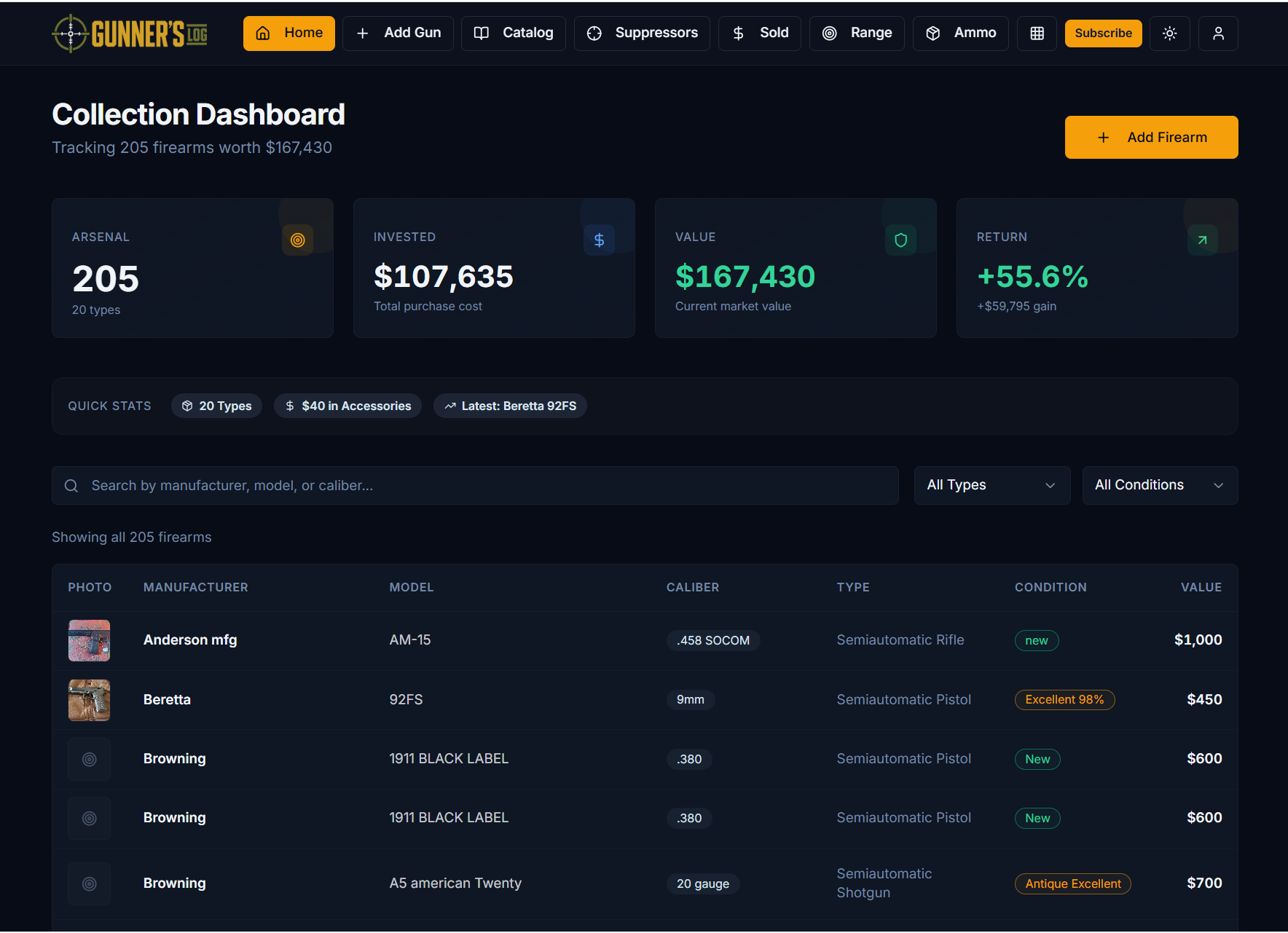 Gunner's Log collection dashboard showing 205 firearms worth $167,430 with full catalog table