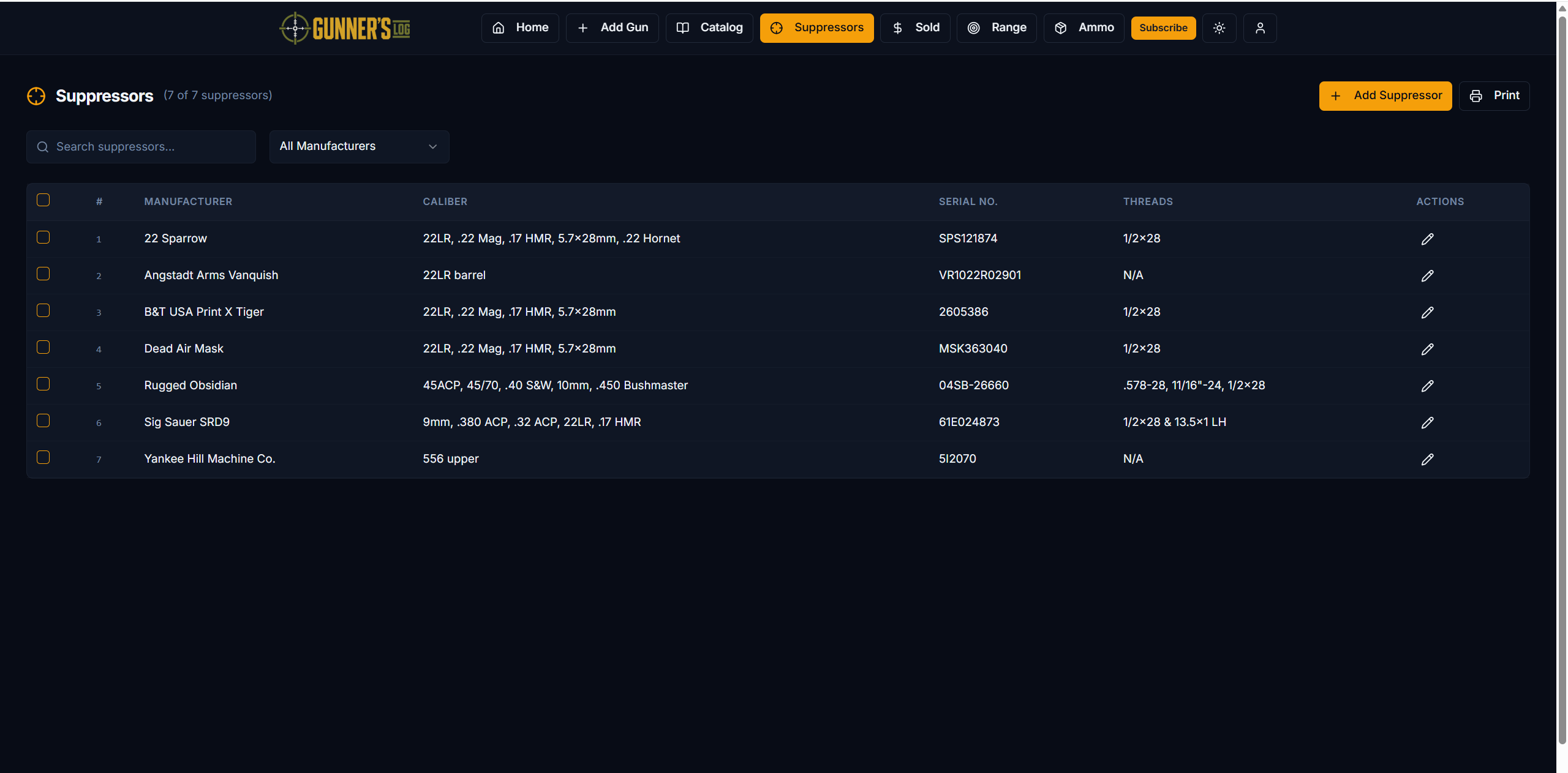 Suppressor inventory database table showing serial numbers and specifications